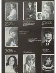 Image result for Dark Coppertone 1977 Fedders