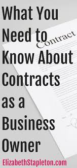 Freelance Contracts What You Need To Know Business Entrepreneur Business Finance Business Management