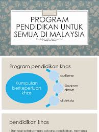 Faktor jantina juga memainkan peranan dalam ketaksamaan peluang pendidikan di malaysia. Program Pendidikan Untuk Semua Di Malaysia