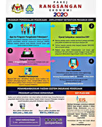 Jadi pilih mana, pinjaman bank atau pinjaman online? Covid 19 Dikemaskini Senarai Skim Dan Insentif Kerajaan Untuk Rakyat Terjejas Buzzkini