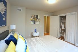 > all apartments / housing for rent housing swap office & commercial parking. Apartments For Rent Near The University Of North Carolina Greensboro Greensboro Nc Student Housing Apartments Com