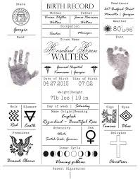 Il Sagit Dune Belle Liste De Naissances Imprimable Personnalise Jai Le Personnaliser Et Vous Limprimer Vous Re Baby Books Diy Baby Record Book Birth Records