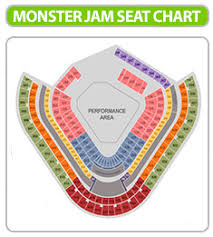 Monster Jam Anaheim 2019 Seating Chart Angel Stadium Seating
