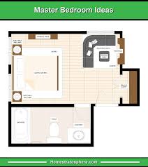Owner s en suite walk through closet adjoining laundry master. 13 Primary Bedroom Floor Plans Computer Layout Drawings Home Stratosphere