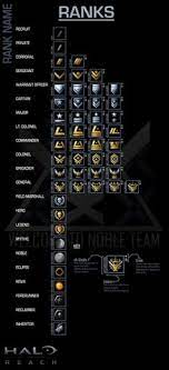 ✓ brand new weapon skins. 7 Ideas De Halo Reach Halo Fondos De Pantalla Armadura De Halo Imagenes Halo
