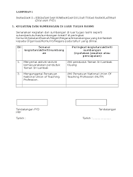 Dalam maupun di luar keluarga (keluarga lain dan lingkungan sekitar) e. Contoh Sasaran Kerja Tahunan Docx