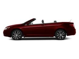 Image result for Adrenaline Red 2014 Chrysler