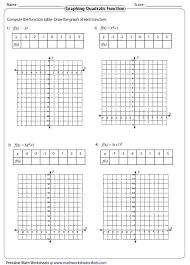 This is a graphing system that allows us to plot number pair or graph equations that have two variables at to graph a function on a cartesian plane, you must plot several of its pairs as points and then join the points with a smooth line or a curve. 34 Graphing Linear Functions Worksheet Answers Worksheet Project List