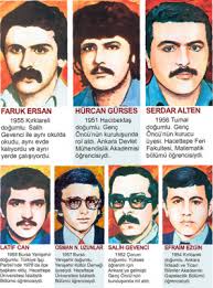 Hemolitik anemi, dış veya iç olabilir. Ankara Bahcelievler Katliami 9 Ekim 1978 Tarihte Bugun