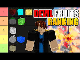What's your favorite fruit in the game? Blox Fruits Codes 2021 June Roblox Root Helper