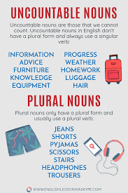 Most plural nouns in english are regular. English Uncountable And Plural Nouns Learn English With Harry