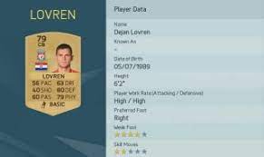 Фнл и рпл fifa 21 трейлер. Fifa 16 Spielerwerte Liverpool Fc