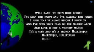 Letra de canción de música. Hallelujah Pentatonix Lyrics Ingles Hd Youtube