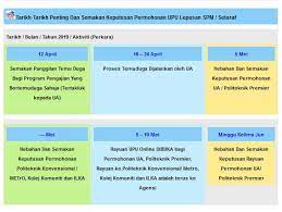 Check result spm 2019 secara online dan sms. Semakan Keputusan Upu Online 2019 2020 Lepasan Spm Setaraf