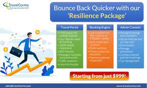 44 Travel Technology Ideas Travel Technology Travel Solutions