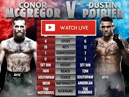 Check below for the full fight card. How To Watch Ufc 257 Online Reddit Live Streams Mcgregor Vs Poirier 2 Live Free On Espn Full Fight Bt Sport Box Office Hd Crackstreams Tv Channel Video Twitter Fight Card Pay Per