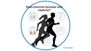 Does Exercise Increase Vital Capacity By Kimberly Montano