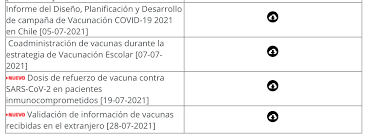 Puedes escuchar la nota aquí: Tercera Dosis Minsal Establecio Protocolo Para Que Pacientes Inmunocomprometidos Soliciten Vacuna De Refuerzo
