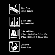 Find & download free graphic resources for calendar 2021. Behr 5 Gal S320 1 Farm House Solid Color House And Fence Exterior Wood Stain 01105 The Home Depot