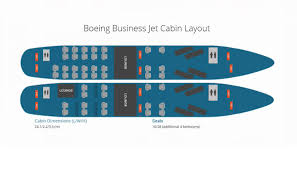 3 night minimum in off season*. Korean Air On Twitter This Is The Layout Of Our Boeing Business Jet The Cabin Can Be Customized To Hold Either 16 Or 28 Seats Jn Avgeek Http T Co Boekrgdq1h