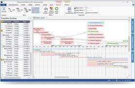 gantt chart templates mindview gantt chart software