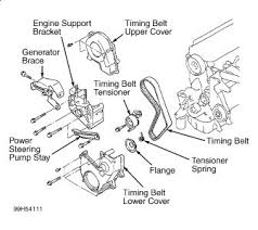 The manuals contains a description and detailed information on the repair and. Mitsubishi Mirage Engine Diagram X Band Radar Block Diagram Subaruoutback Yenpancane Jeanjaures37 Fr