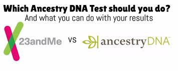 23andme and ancestrydna genotyping vs whole genome sequencing posted on december 16, 2019 december 20, 2019 by genetic genie if you've been genotyped by 23andme, ancestrydna, myheritage, family tree dna (ftdna), or living dna you may believe you had all of your dna sequenced. 23andme Vs Ancestry Dna An Unbiased Unsponsored Review