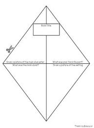 Kite Template From Theartsyeducator Craftivity Book Report Great For 1st Grade 2nd Grade 3rd Grade And More C Book Report Craftivity Book Report Templates