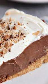 Chocolate Cream Pie With Graham Cracker Crust Mel S Kitchen Cafe Recipe Chocolate Pie Recipes Chocolate Graham Cracker Crust Graham Cracker Dessert