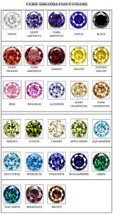 cz color chart cubic zirconia cz natural synthetic