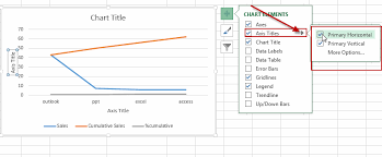 How To Add An Axis Title To Chart In Excel Free Excel Tutorial
