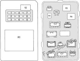 Land cruiser automobile pdf manual download. Fuse Box Diagram Toyota Land Cruiser Prado 90 1996 2002