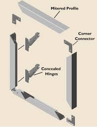 Aluminum Cabinet Door Frames Aluminum Frame Material Aluminum Kitchen Cabinets Cabinet Doors Modern Gadgets