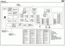 Unbiased Mercedes Benz C300 Fuse Chart Mercedes Benz Bcg Matrix