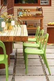 Cheap Patio Furniture Sets Under 200 Cheap Patio Furniture Patio Inspiration Backyard Patio