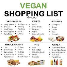 Vegan Shopping List Follow Ve Ga N For Daily Plant Based Inspo Cauliflower Potatoes Sweet Citrus Dessert For Dinner