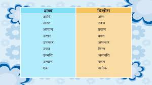 Antonyms À¤µ À¤² À¤® À¤¶à¤¬ À¤¦ Kriti Educational Videos Class 5 Youtube 50 opposite words with hindi and urdu meanings will help you to improve your english in hindi / 50 opposite words/antonyms 5th, 6th, 7th, 8th,9th,10th std/classes with salim sir tamboli. antonyms à¤µ à¤² à¤® à¤¶à¤¬ à¤¦ kriti educational videos class 5