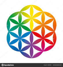 Color Wheel And Synthesis Of The Colors Stock Vector