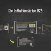 Sep 21, 2017 · deflation: 1