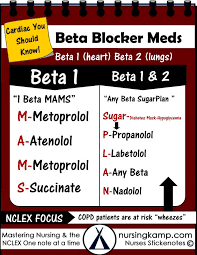 Beta Blocker Meds Selective Or Not Nursingkamp Com Beta 1 Beta 2 Beta Blockers Are Selective To Pharmacology Nursing Medications Nursing Nursing School Notes