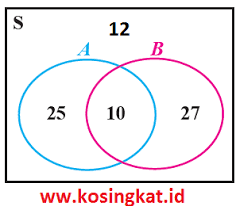 Uji kompetensi 5 matematika kelas 9 halaman 307. Kunci Jawaban Matematika Kelas 7 Halaman 301 308 Uji Kompetensi Semester 1 Kosingkat