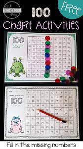 Free Hundreds Chart Printable Homeschool Math Math Activities Math Classroom