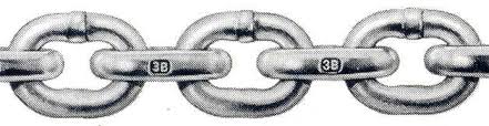 Bbb Windlass Anchor Chain