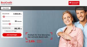 Santander Kredit Erfahrungen Der Santander Kredit Im Check 2019