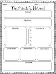 Image Result For Design Brief Template Primary School Scientific Method Graphic Organizer Science Classroom Science Education