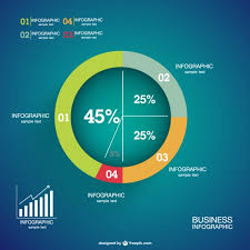 infographics percentage pie chart vector free download