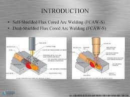 Shielding is obtained from a flux contained within the electrode. Flux Cored Arc Welding Equipment Setup And Operation Ppt Download