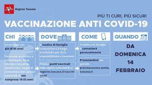 Maybe you would like to learn more about one of these? Vaccino Covid 19 In Toscana Da Domenica 14 Febbraio Al Via La Vaccinazione Del Personale Scolastico Under 55 Orizzonte Scuola Notizie