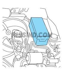 Anyone know the fuse diagram for a 93 ford explorer? Pin On Diagrams