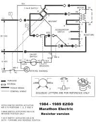 Ez go golf cart sy tem ch a i purple 18 awg r1 orange white18 awg golf street switch io ground pedal interlock menu wbutton pot wiper brake ezgo golf cart wiring diagrams golf cart troubleshooting and golf cart repair resources electric. Download Schema 2001 Ezgo Wiring Diagram Electric Full Hd Eastisbest Wirehab Msc Lausitzring De